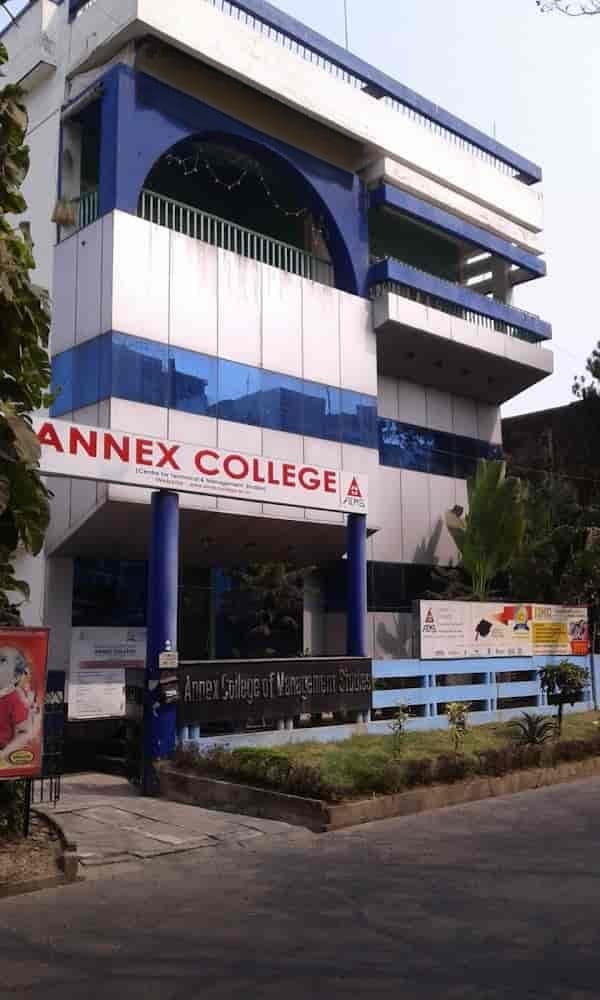 Welcome to Annex College: Empowering Futures Since 1990